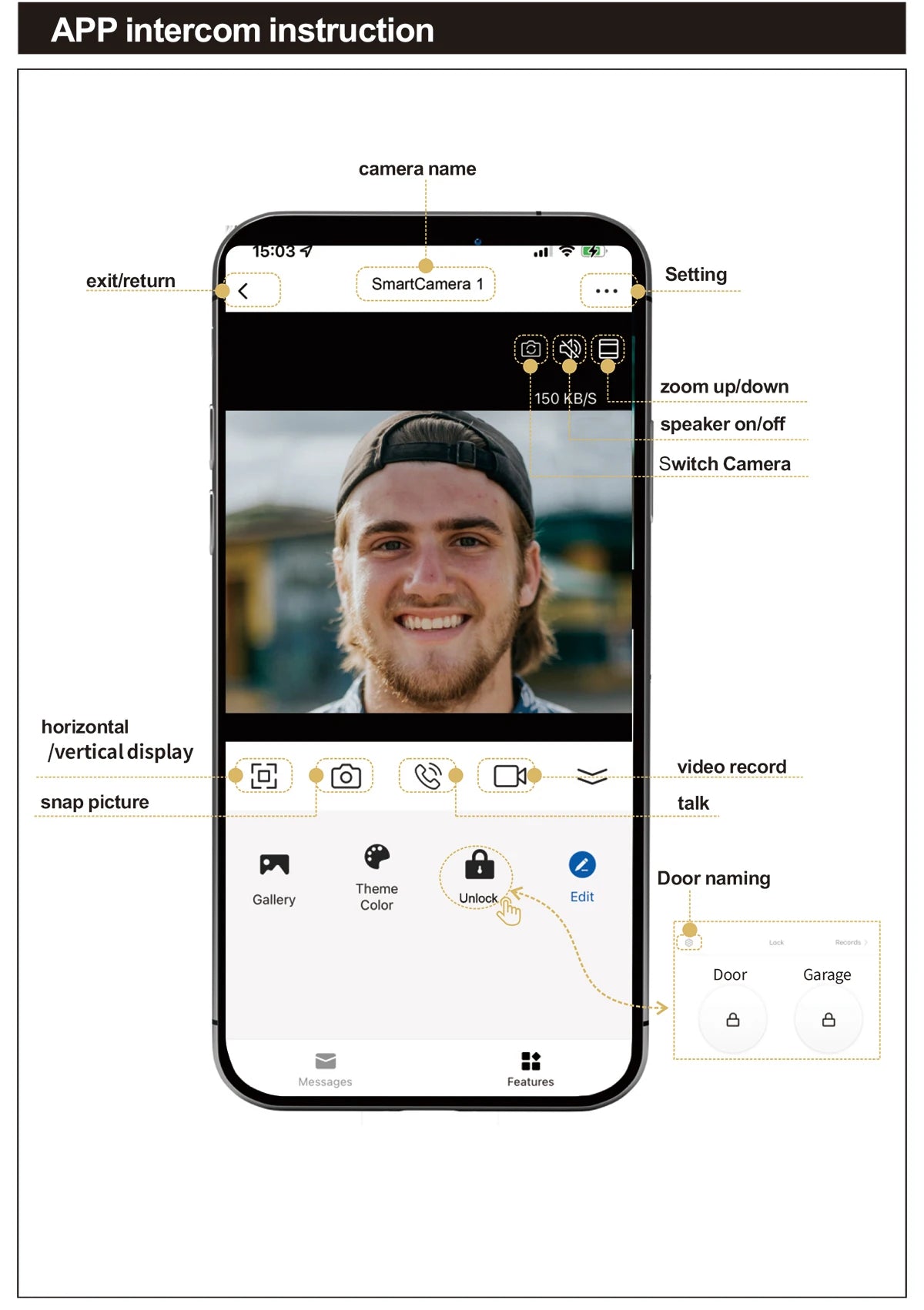 LUMIXA Vanguard – Smart Touch Video Intercom System