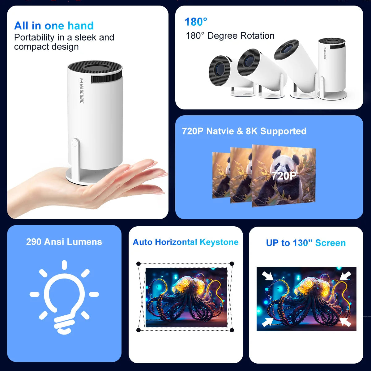 CineLUMIXA Beam Pro – 8K Smart WiFi6 Home Projector