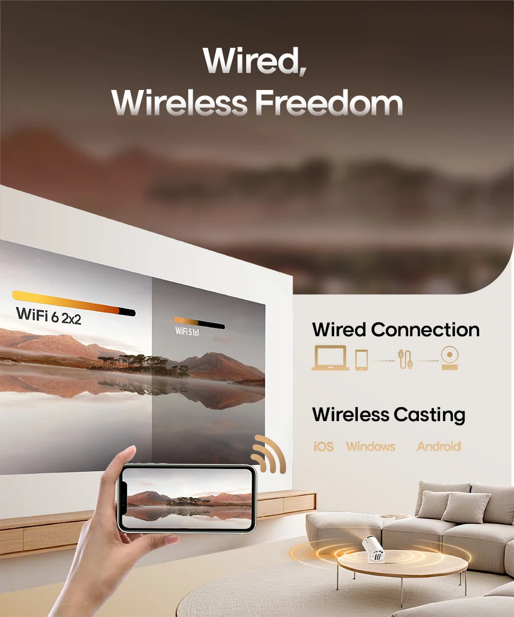 CineLUMIXA Beam Pro – 8K Smart WiFi6 Home Projector